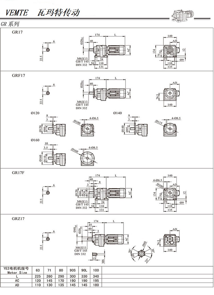 R17減速機圖紙，R00系列齒輪減速器尺寸圖