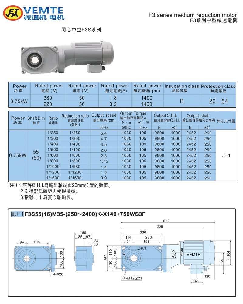 標(biāo)準(zhǔn)型大速比帶電機0.75KW-空心軸