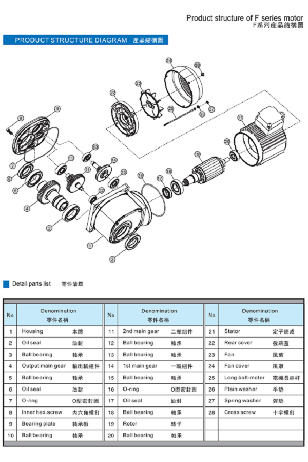 F系列直交軸減速機結(jié)構(gòu)圖 F系列直交軸減速機結(jié)構(gòu)圖